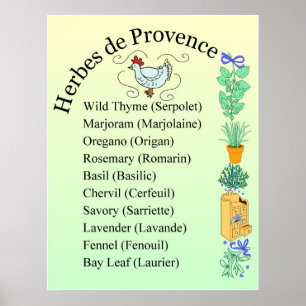 Herbs de Provence Poster