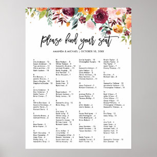 Herbst-Burgund-Blush-Alphabetisierungsdiagramm Poster