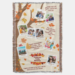 Herbstbaum-Familien-Zitate & Erinnerungen Foto-Col Decke