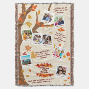 Herbstbaum-Familien-Zitate & Erinnerungen Foto-Col Decke