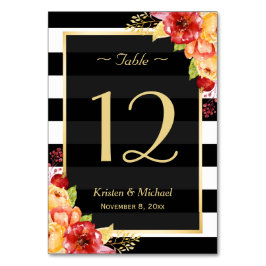 Herbstflorale Blätter Hochzeit im Herbst Tischnumm Tischnummer