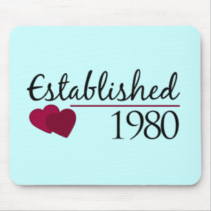 Hergestellt 1980 mousepad