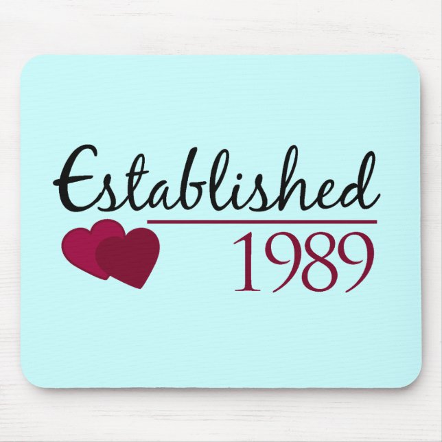 Hergestellt 1989 mousepad (Vorne)