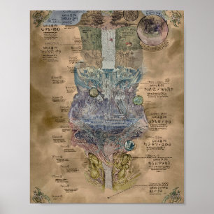 hergestellt in A7 Poster