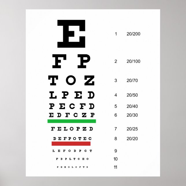 Herman Snellen Eye Chart schätzt Visuelle Aktivitä Poster (Vorne)