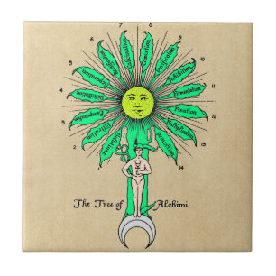 Hermes-Baum von Alchimie Fliese