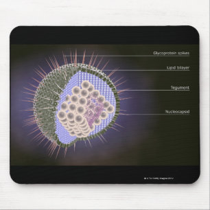 Herpes-Virus-Struktur Mousepad