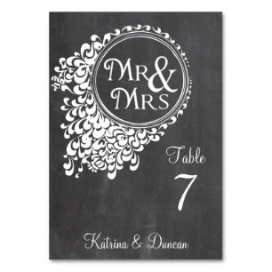 Herr-u. Frau-Vintage Chalkboard Personalize Table Tischnummer