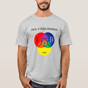 Herren: ein Venn-Diagramm witzig T-Shirt