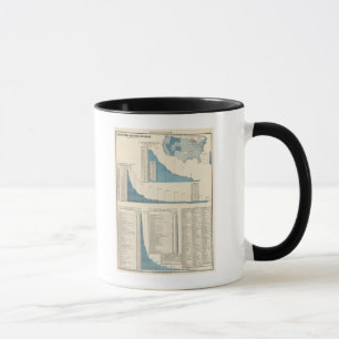 Herstellung, Mechanik, Bergbau Tasse