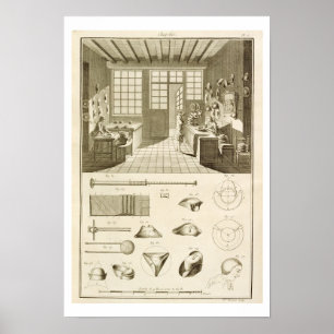 Herstellung von Hüten und Hutdesigns, aus Poster