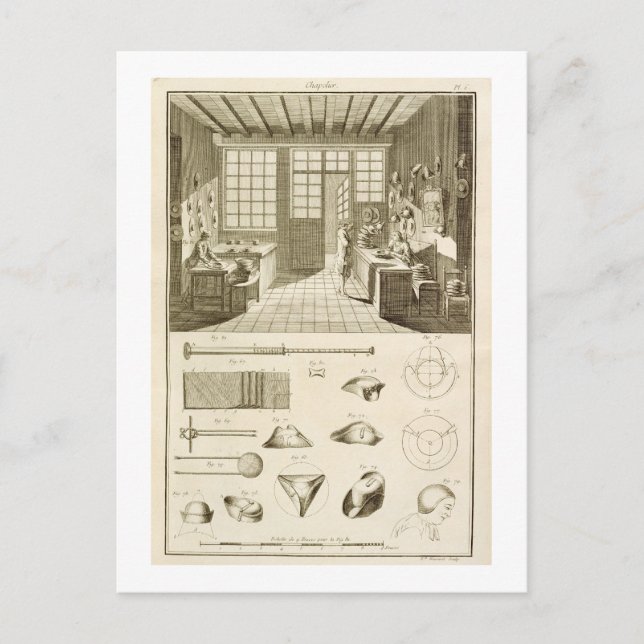 Herstellung von Hüten und Hutdesigns, aus Postkarte (Vorderseite)