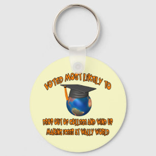 Herstellung von Icees Schlüsselanhänger