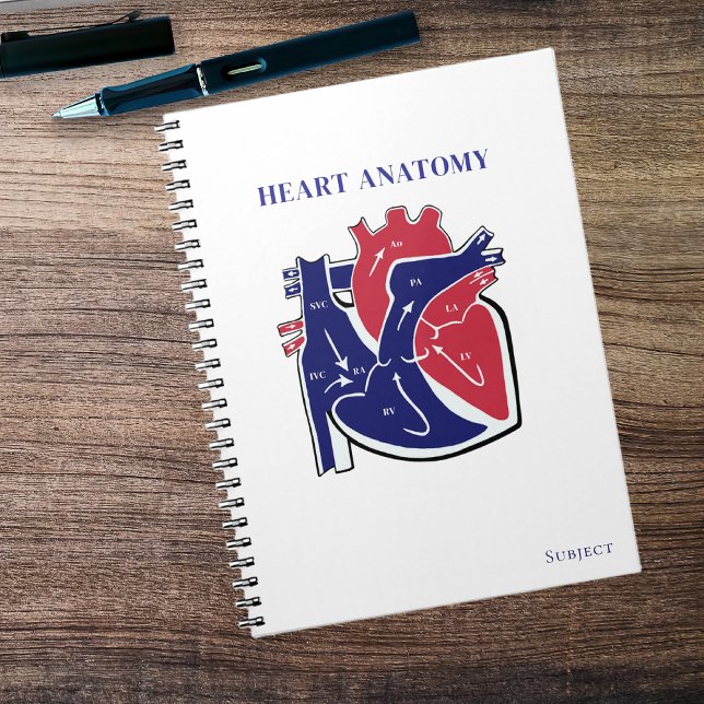 Herz Anatomie- Notizblock (Heart Anatomy- Notebook )