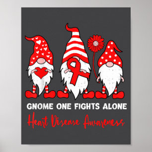Herzgesundheits-Gnom Herzkrankheit-Bewusstsein Chd Poster