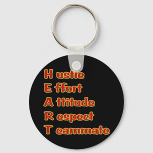 Herzkette Schlüsselanhänger