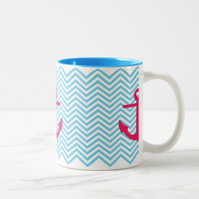 Herzklopfen Tasse (Rechts)