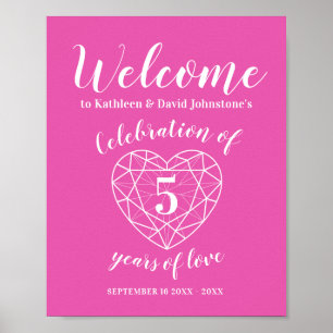 Herzlich willkommen 5 Jahre Liebe 5 Jahre Geburtsh Poster