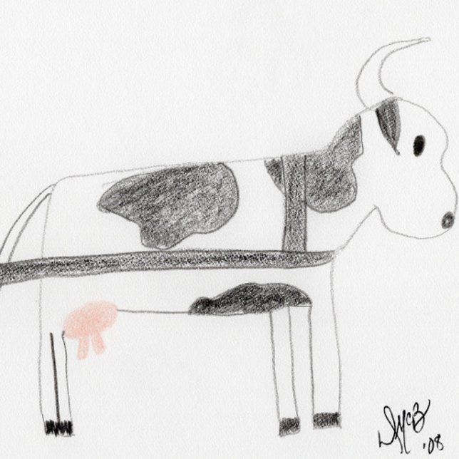 Herzlichen Glückwunsch zu Ihrer Karte (Von Creator hochgeladen)