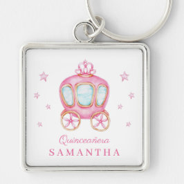 Herzlichen Glückwunsch zum Geburtstag der kleinen Schlüsselanhänger