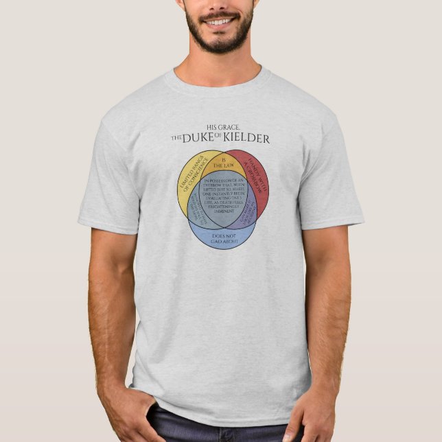 Herzog von Kielder Venn Männer-T - Shirt (Vorderseite)