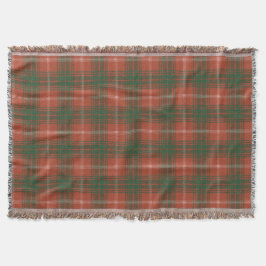 Herzog von Rothesay A Original Scottish Tartan Decke
