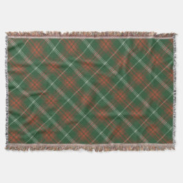Herzog von Rothesay Jagd Original Scottish Tartan Decke