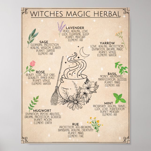 Hexe Herbal Magic Art Sign Poster (Vorne)