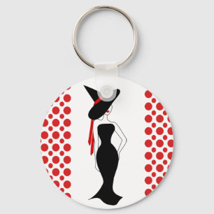 Hexenkraft Schlüsselanhänger