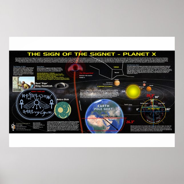 Hezekiahs Signet - Himmelszeichen Poster (Vorne)