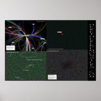 Hier finden Sie monsters.com 4 Kartenpaket Poster