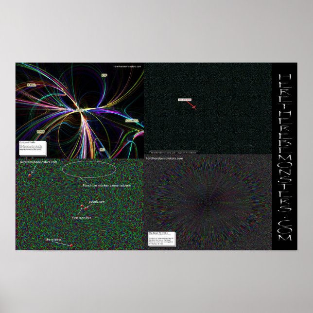 Hier finden Sie monsters.com 4 Kartenpaket Poster (Vorne)