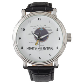 Hier ist ein sehender (Augenanatomie-Spaß) Armbanduhr