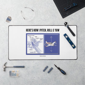 Hier ist, wie ich Pitch, Roll & Yaw Inner Ohr Anat Schreibtischunterlage