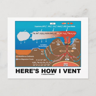 Hier ist, wie ich Vent (Deep Sea Vent Chemistry Sp Postkarte