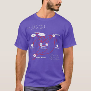Higgs Boson Physics Quantum Mechanics Science Lieb T-Shirt