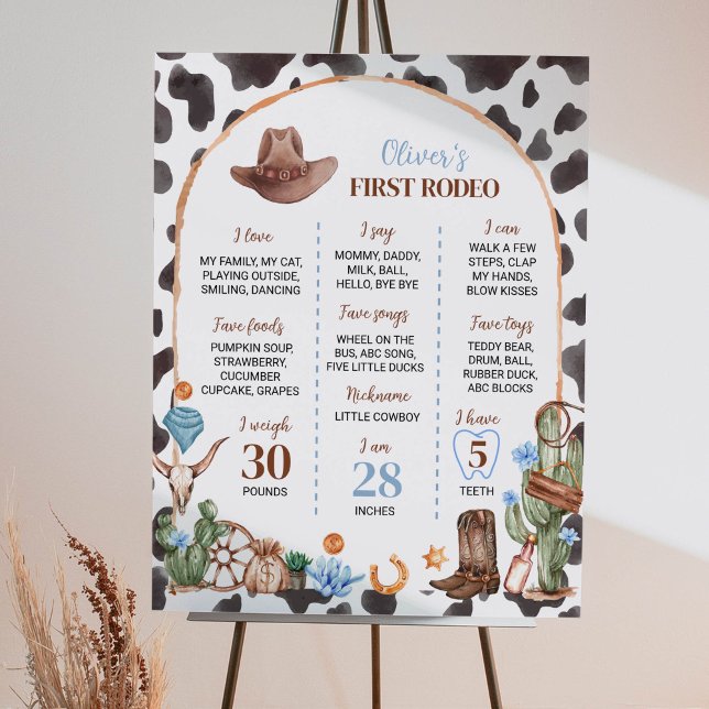 Highland Cowboy First Birthday Milestone Sign Poster (Von Creator hochgeladen)