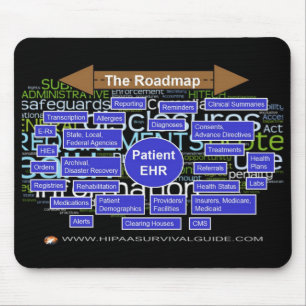 HIGHTECH Schaltplan Mousepad