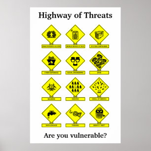 Highway of Threits Security Awareness Poster