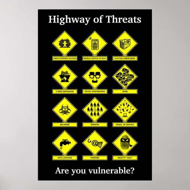 Highway of Threits Security Awareness Poster (Vorne)