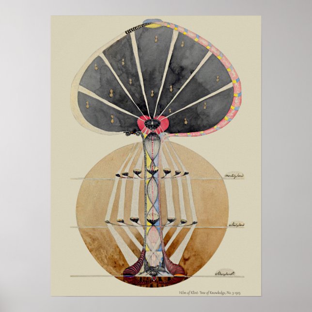 Hilma af Klint - Baum des Wissens, Nr. 3 Poster (Vorne)