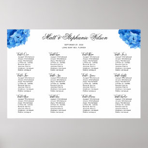 Himmelblaue Hortensien-Hochzeitstisch-Sitzplan Poster