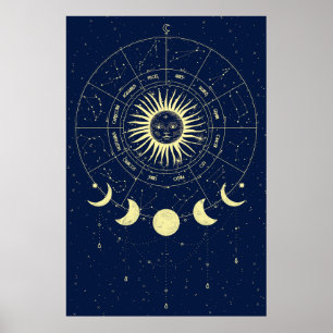 Himmels-Sonne-Mondphasen-Tierkreis Poster