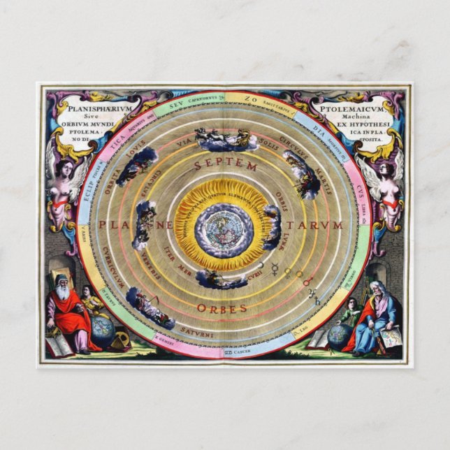 Himmelsatlas Harmonia Macrocosmica Postkarte (Vorderseite)