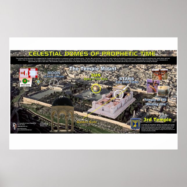 Himmelsdomen des Tempelberges Poster (Vorne)