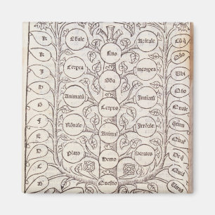 Himmelsleiter Magnet