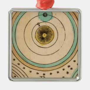 Himmlischer Atlas 6 Ornament Aus Metall