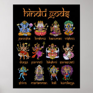 Hindu Gods und Goddesses Poster