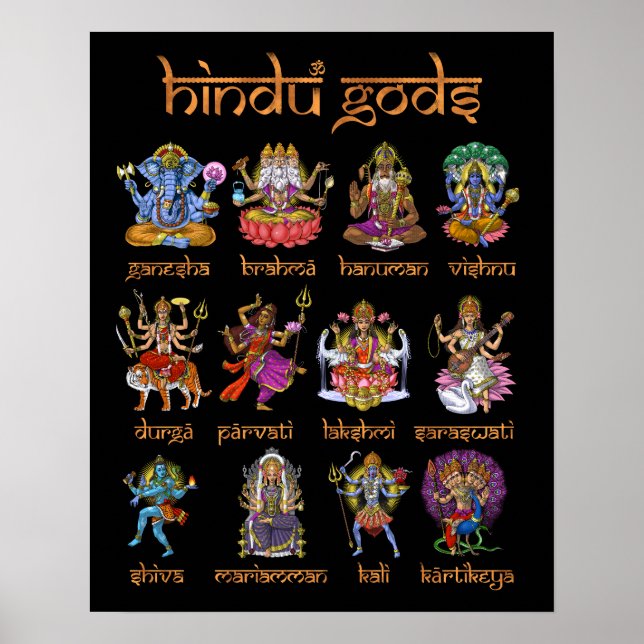 Hindu Gods und Goddesses Poster (Vorne)