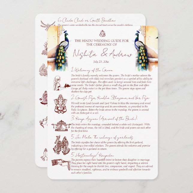 Hindu Heiratsrituale Pfau Jaipur Palast Einladung (Vorne/Hinten)